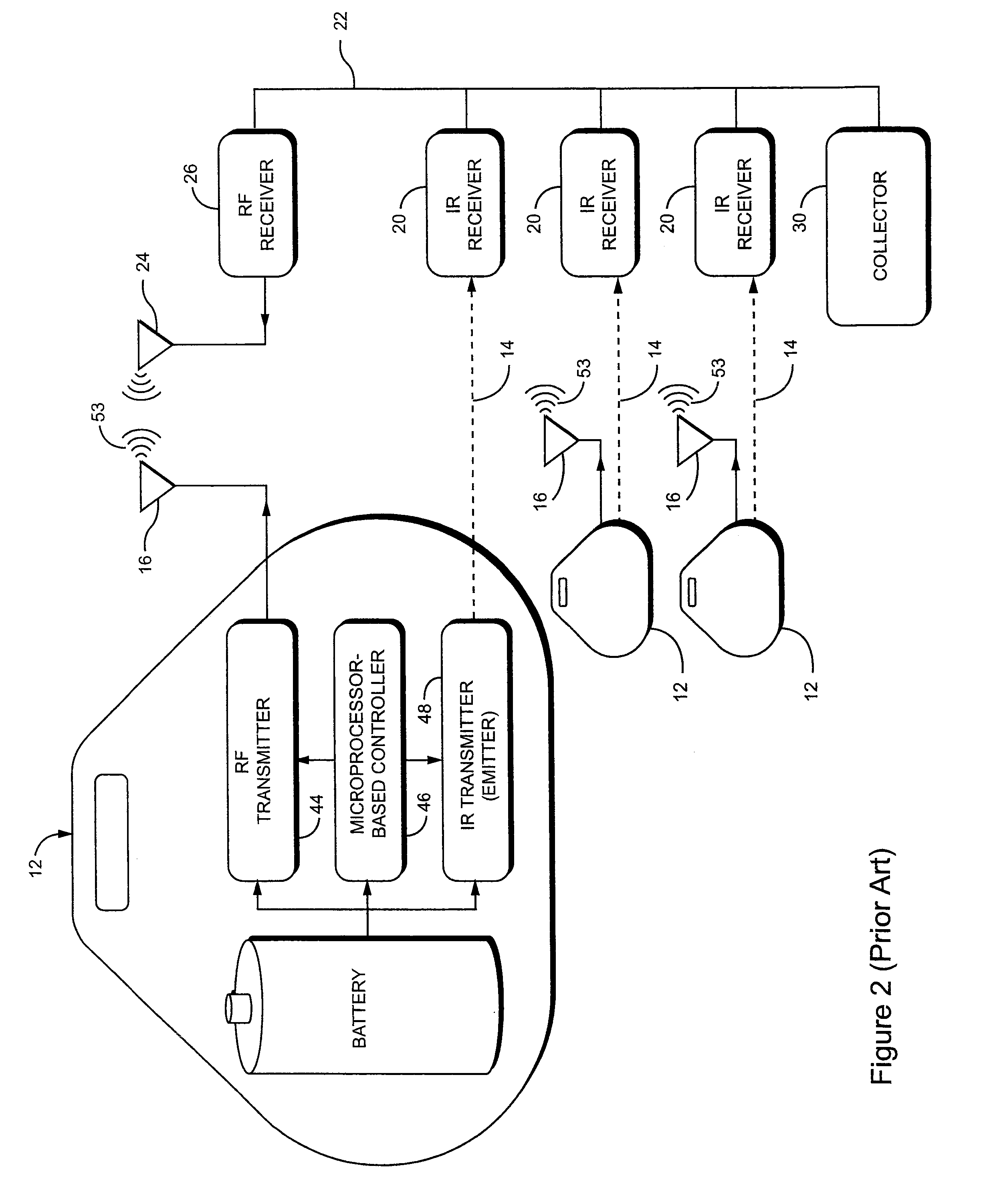 Real-time method and system for monitoring hygiene compliance within a tracking environment
