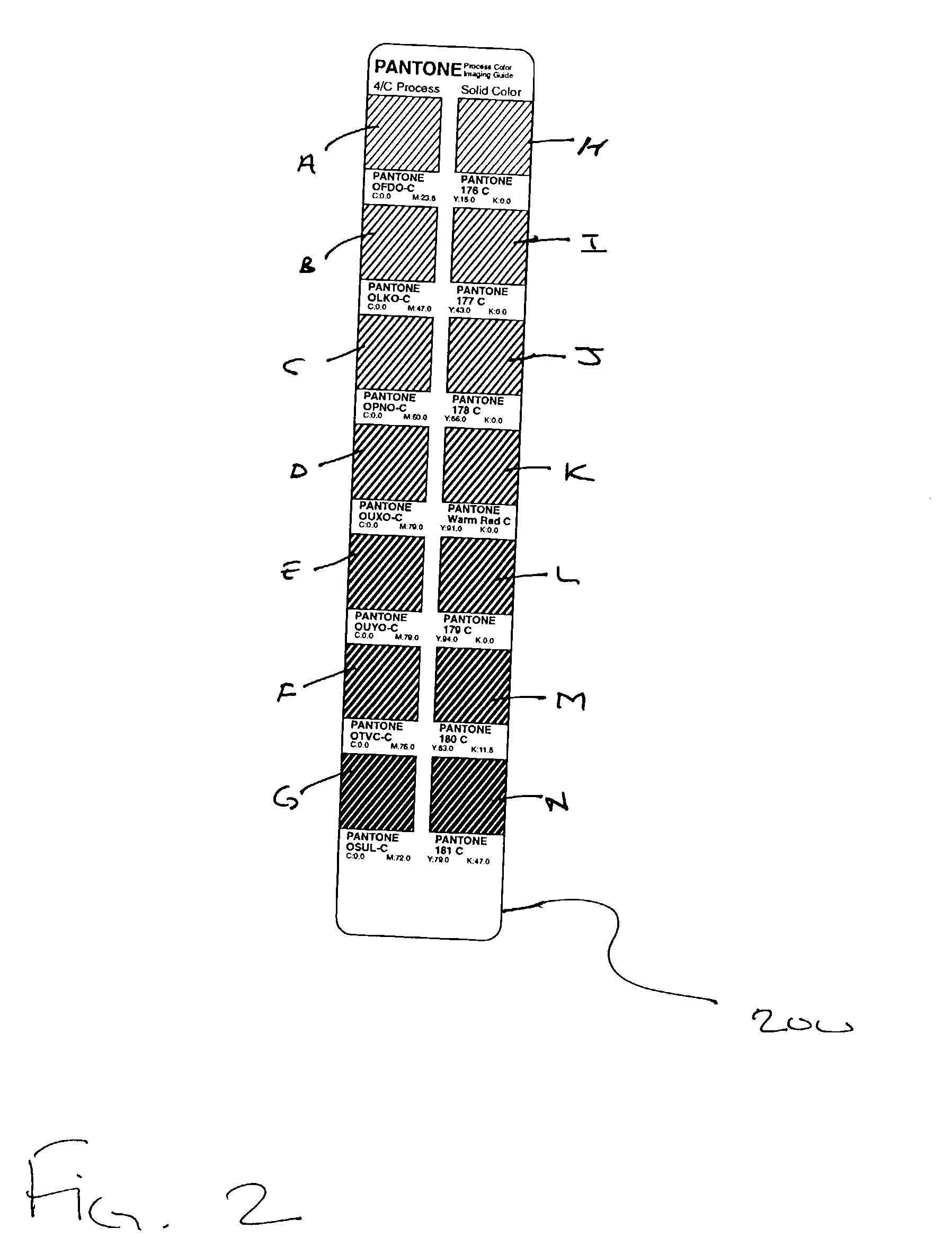 Method for confirming correct selection of an output profile of a printer