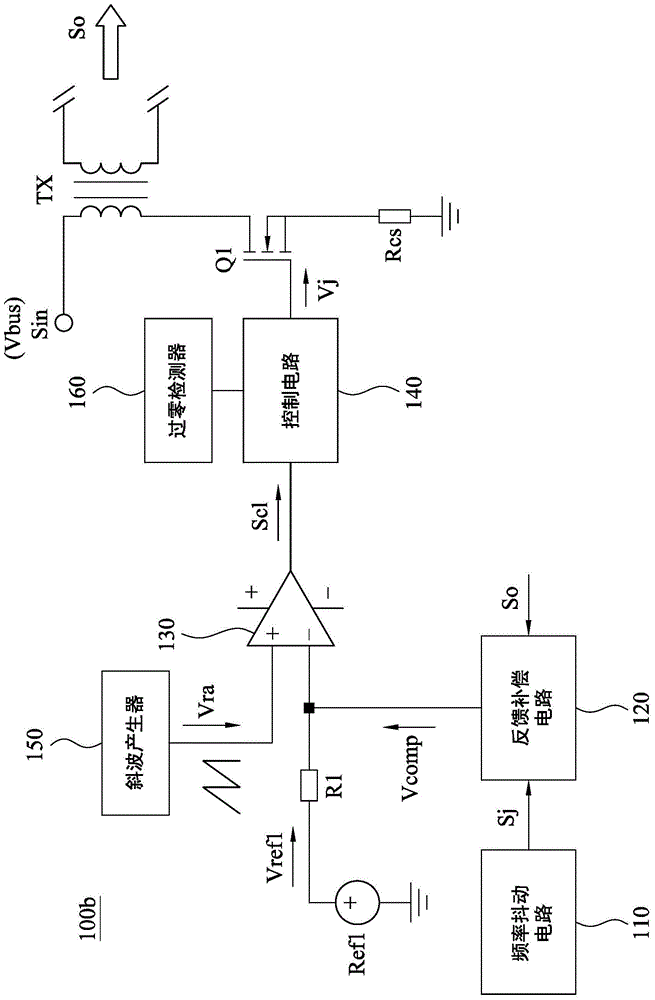 Frequency jittering control circuit and method