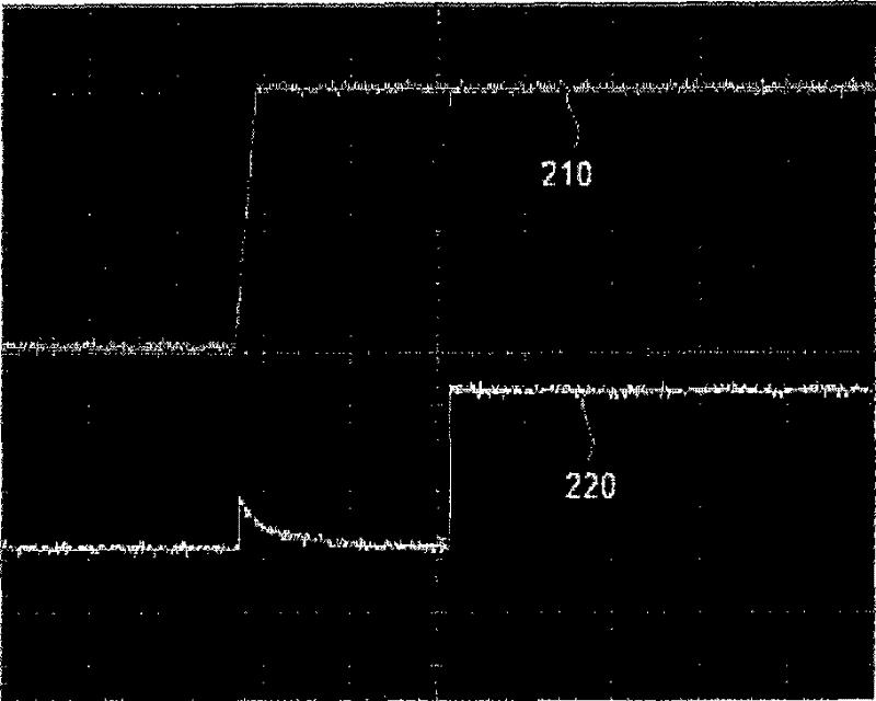 Voltage adjusting device