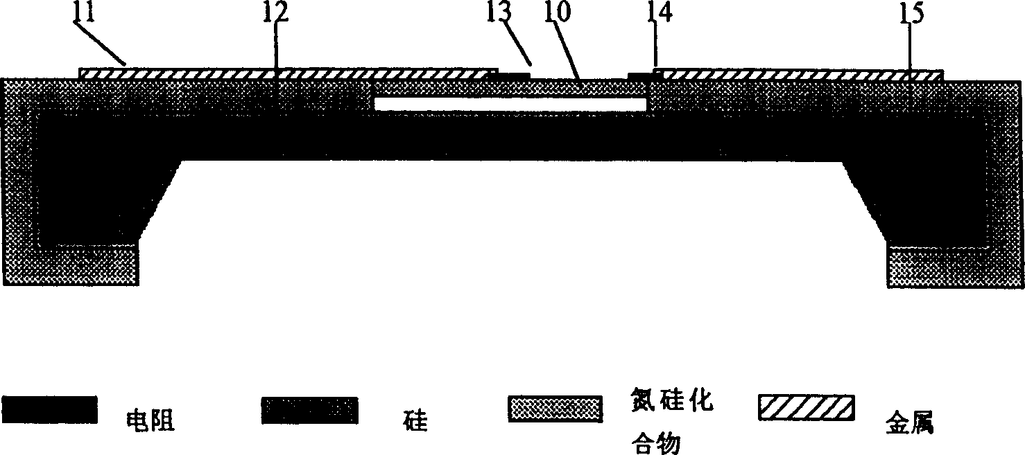 All SiNx microstructure resonance beam pressure sensor