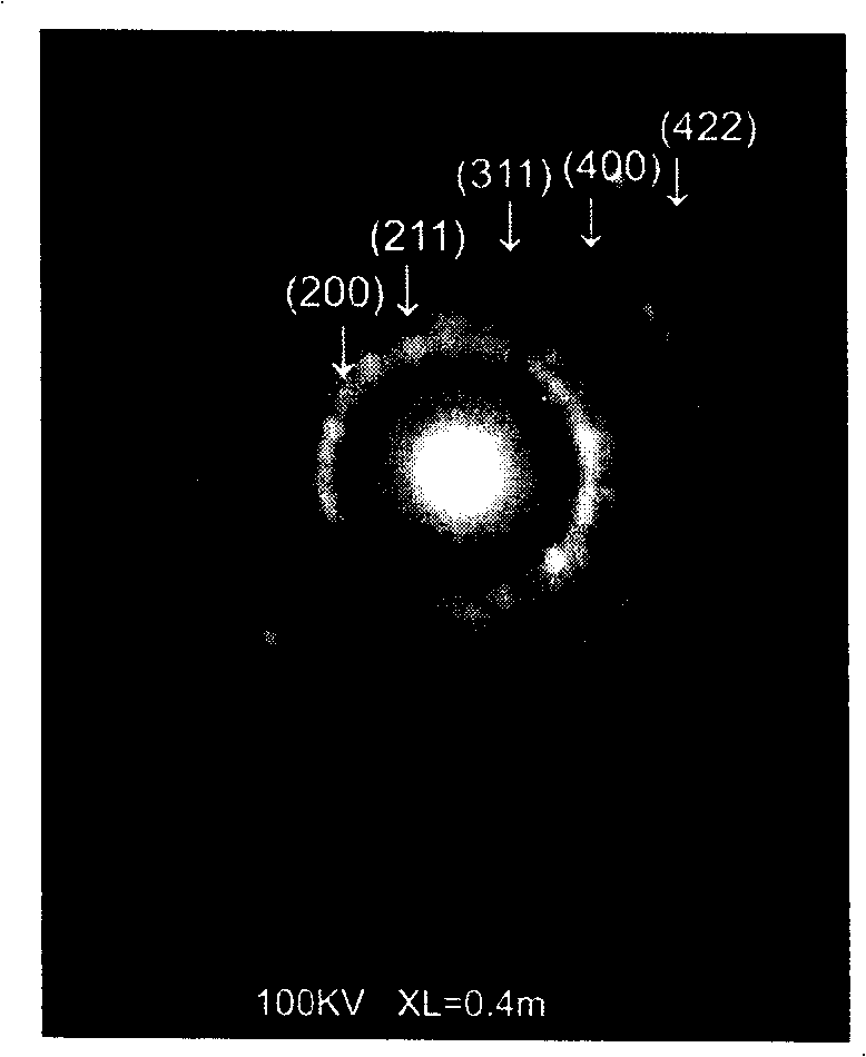 Controllable hydrothermal constant pressure synthesis method for preparation of boron-carbon-nitrogen material