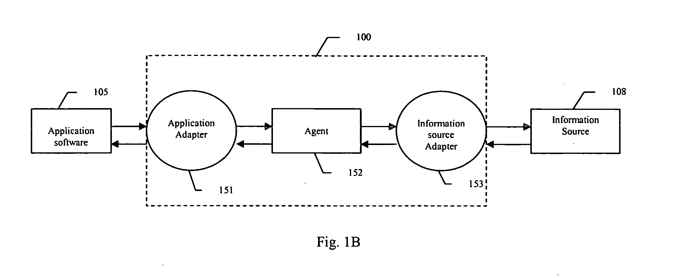 Method and system for assessing relevant properties of work contexts for use by information services