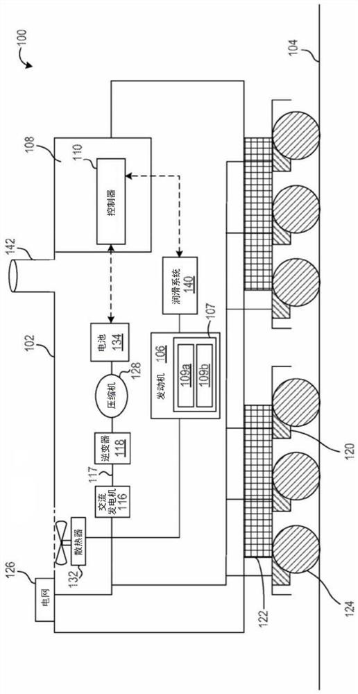 Systems and methods for engine
