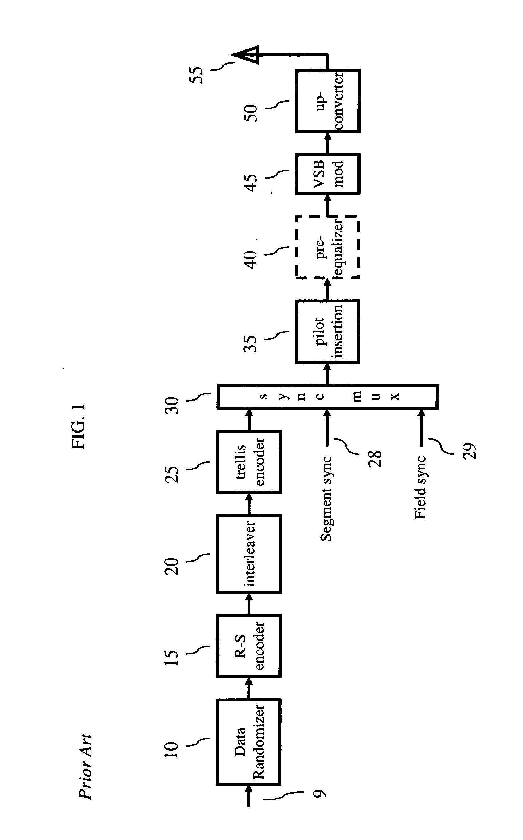 Apparatus and method for use in mobile/handheld communications system