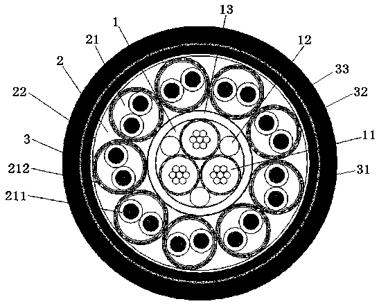 Longitudinal watertight comprehensive cable