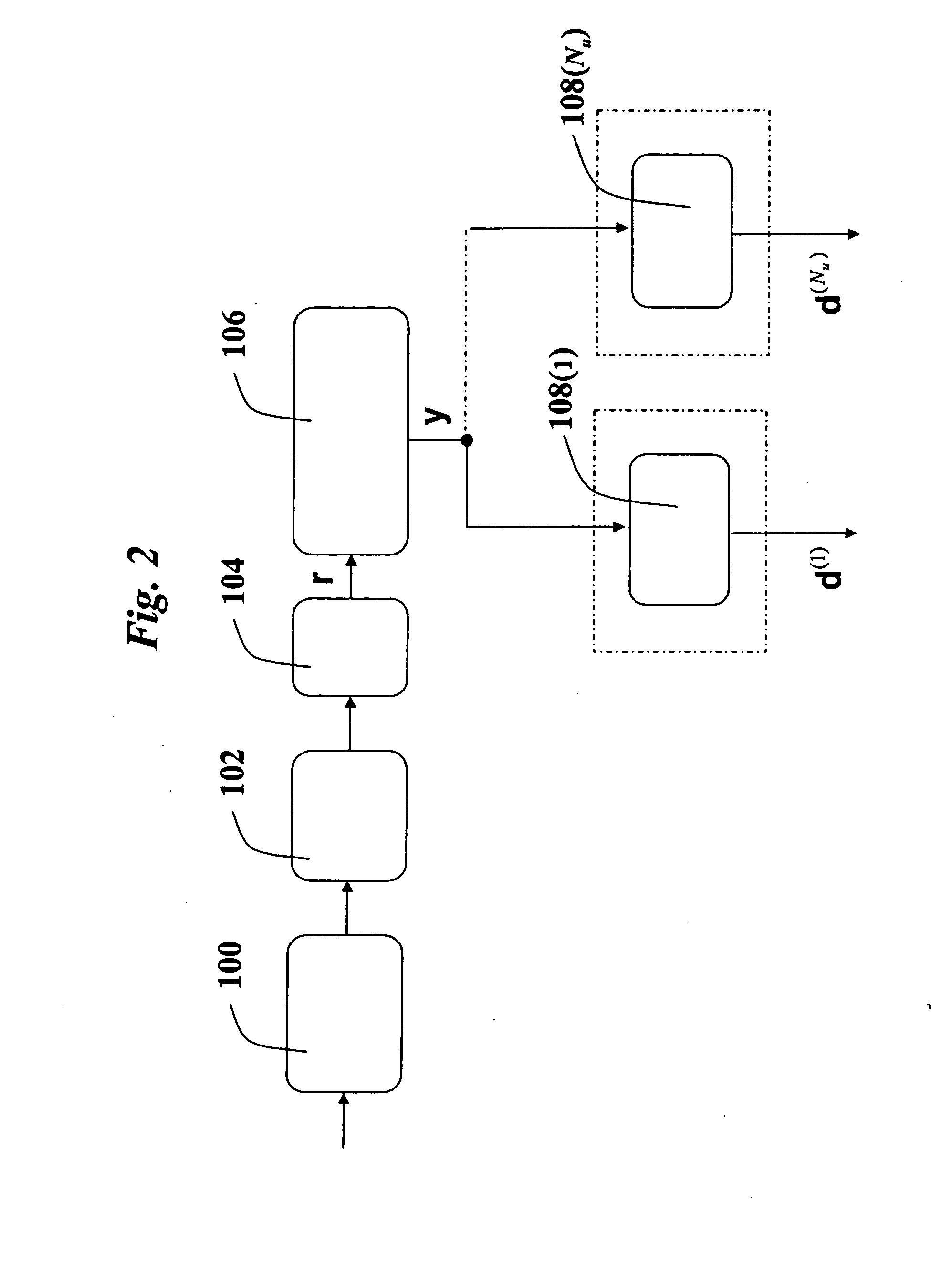 Frequency Domain Channel Estimation in a Single Carrier Frequency Division Multiple Acess System