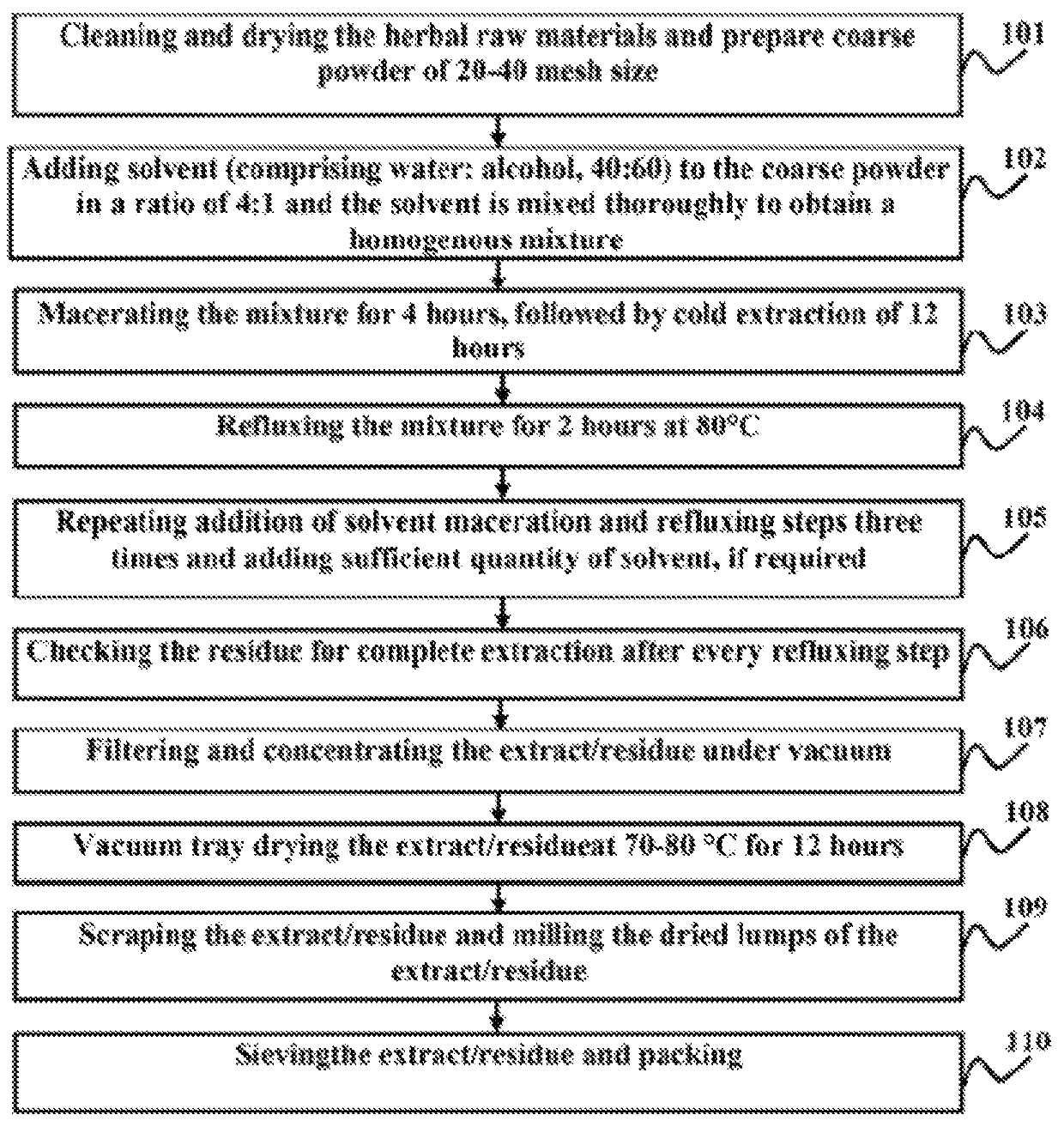 Formulation for targeting cancer in humans and canines using chlorotoxin
