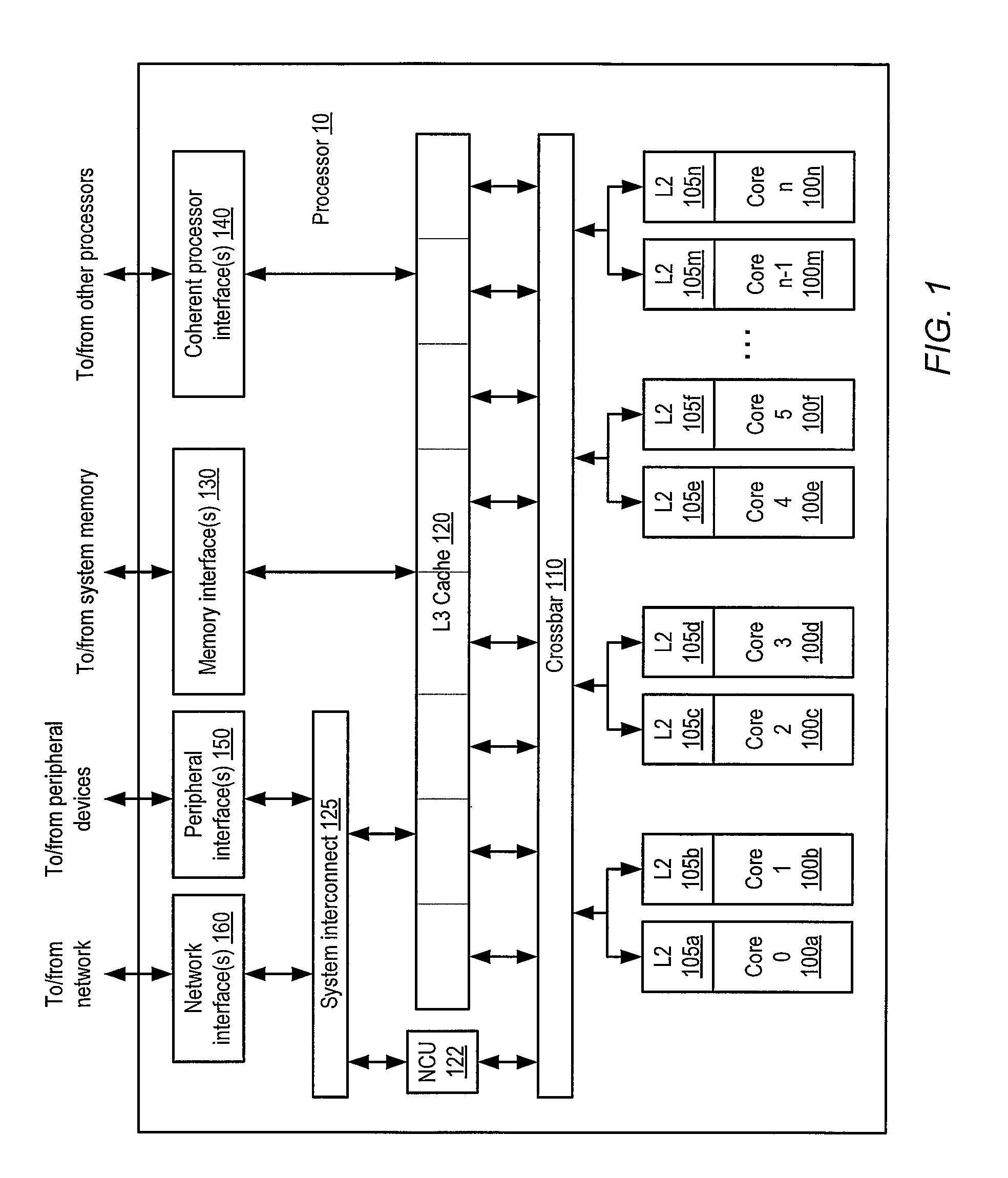 Apparatus and method for implementing instruction support for the data encryption standard (DES) algorithm