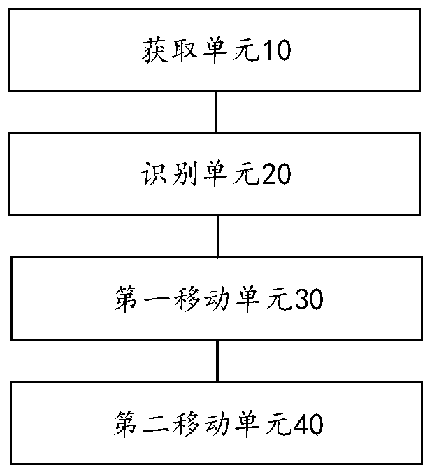 Slider verification method and device based on dynamic path