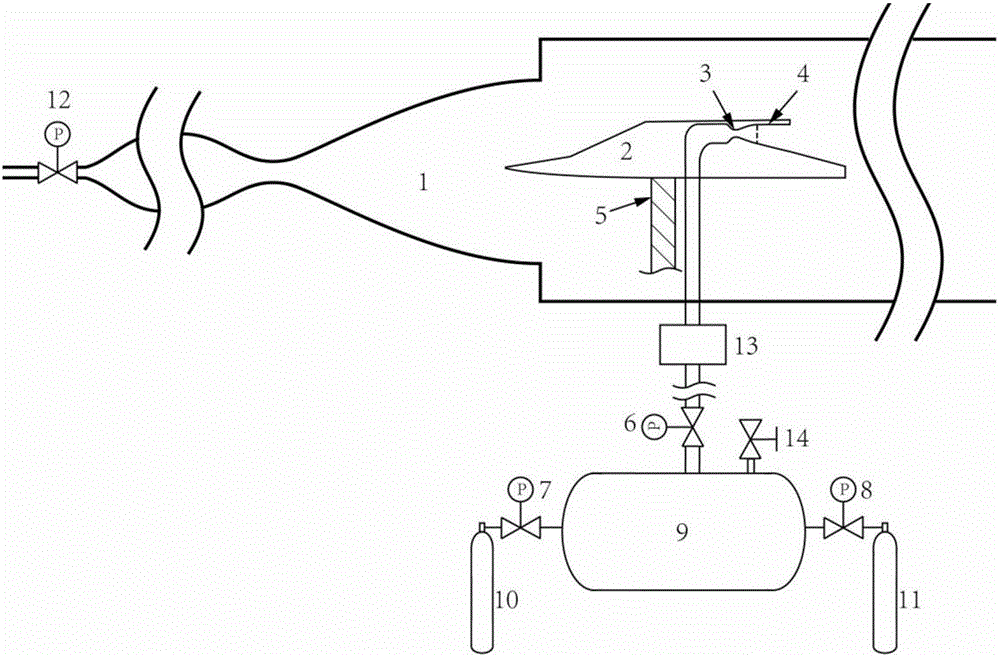 Experiment device and experiment method for simulating thermal jet flow interference