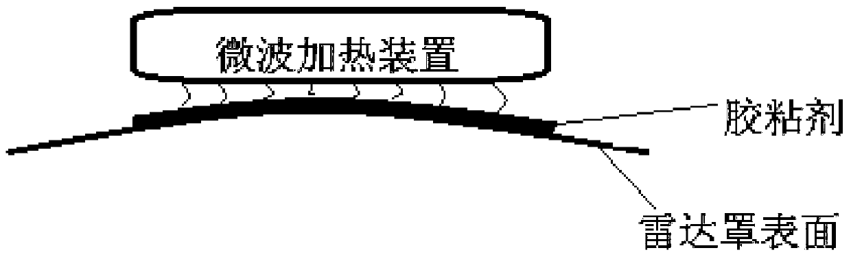 Method suitable for bonding tension and compression pad of large-size large-load radome