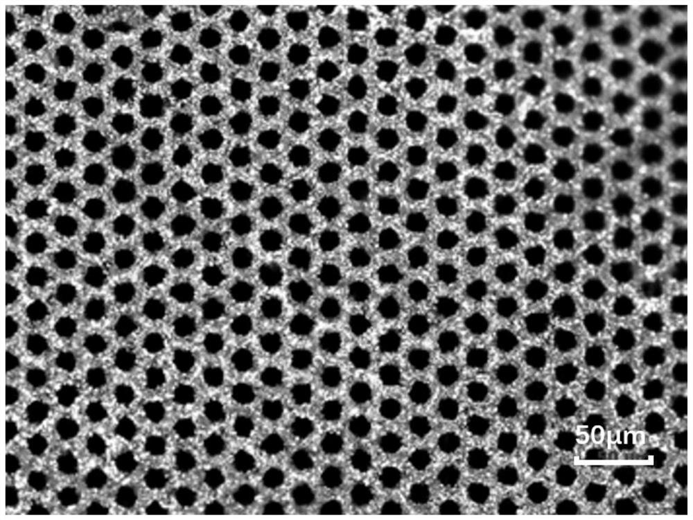 Preparation method and application of a patterned ultralight flexible self-supporting zinc electrode