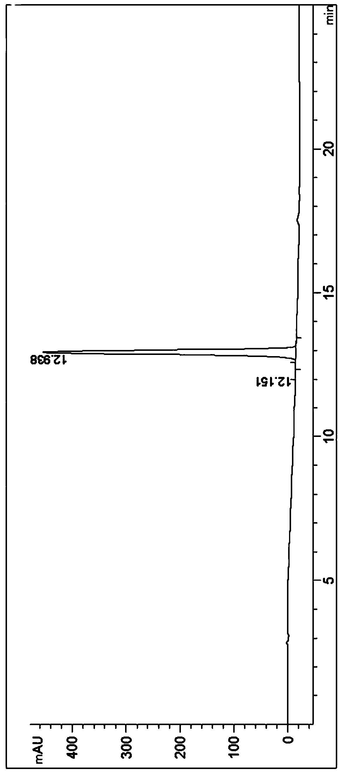 Telaprevir intermediate in B crystal form and synthesis method thereof