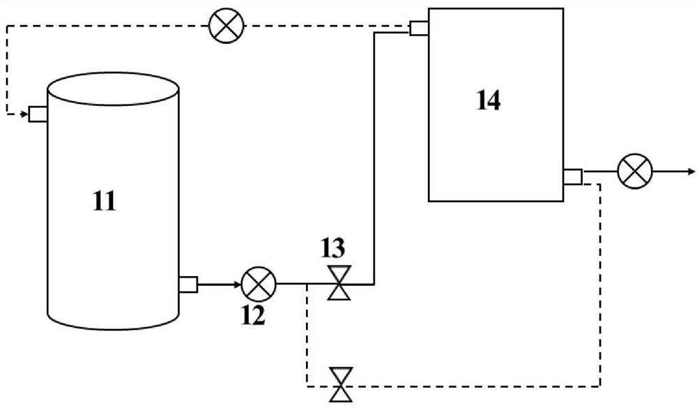 Preparation method of mesoporous carbon electrode and organic wastewater treatment equipment