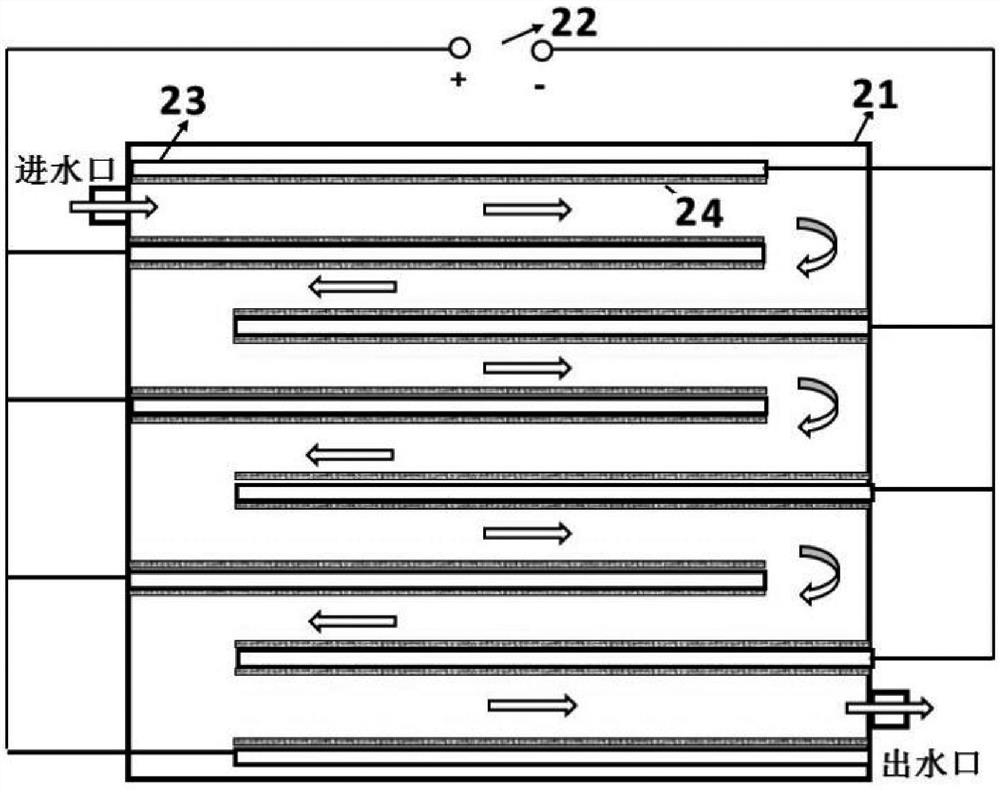 Preparation method of mesoporous carbon electrode and organic wastewater treatment equipment