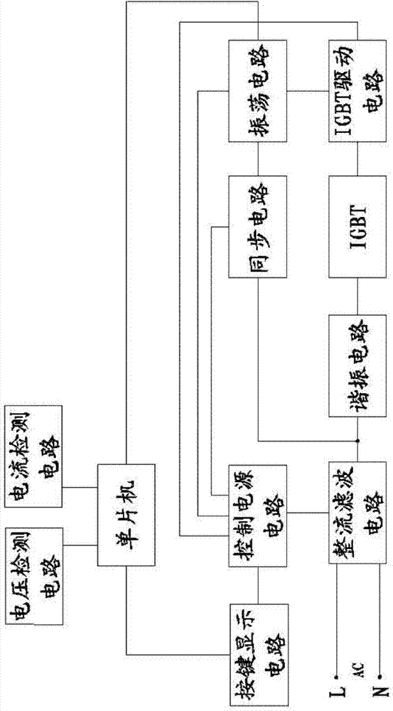 Hardware constant power control circuit and electromagnetic induction heating device