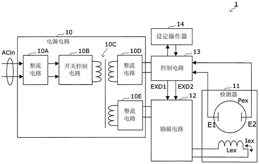 Excitation circuit and electromagnetic flowmeter