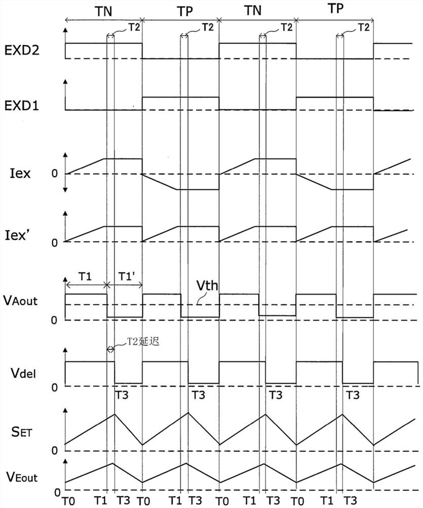 Excitation circuit and electromagnetic flowmeter