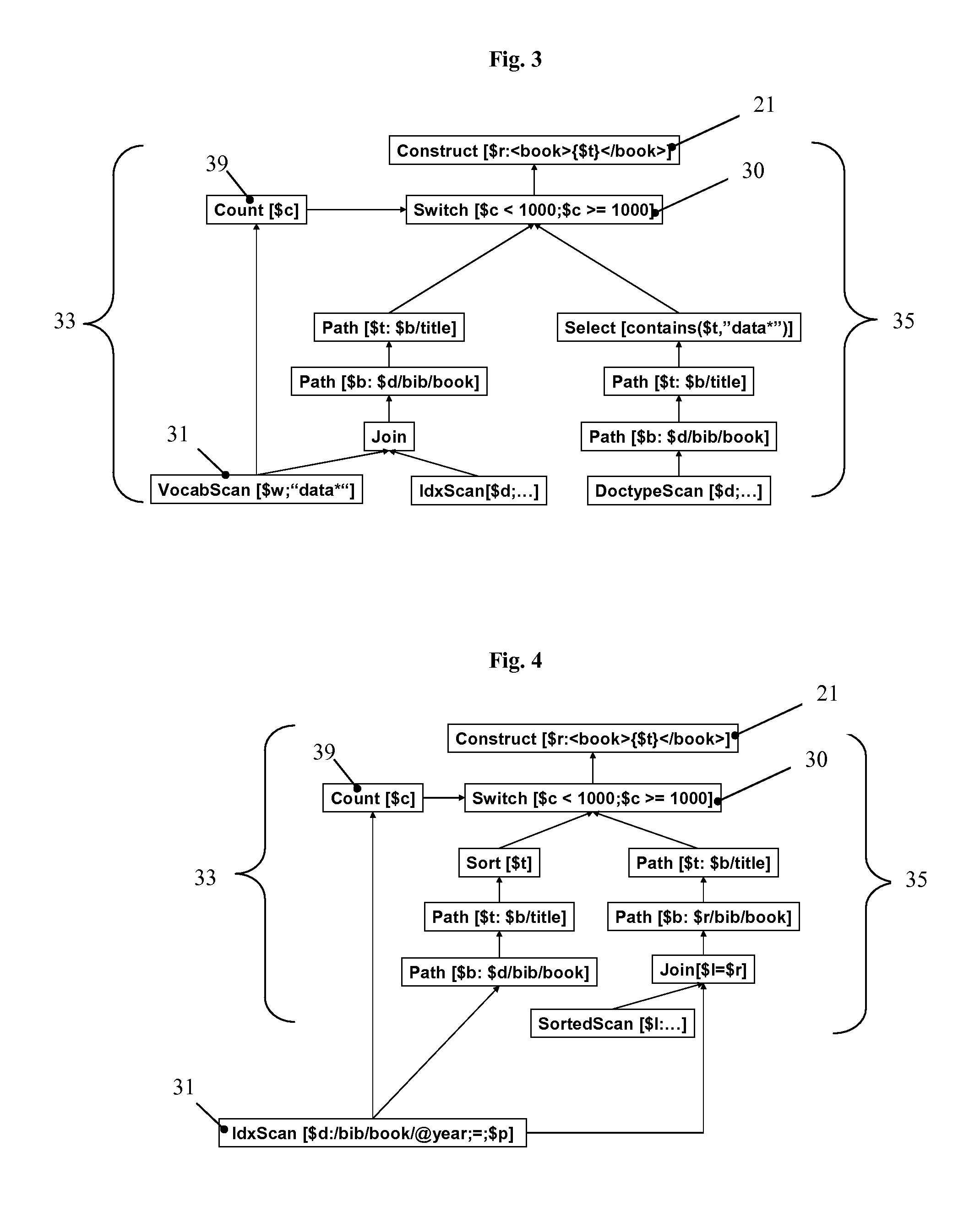 Method and database system for executing a XML database query