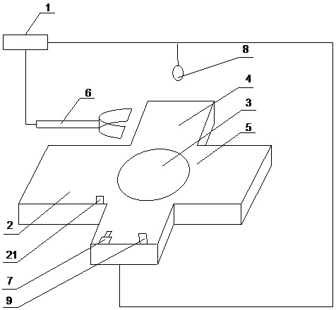 A device and method for automatic detection of brake disc air duct defects based on machine vision