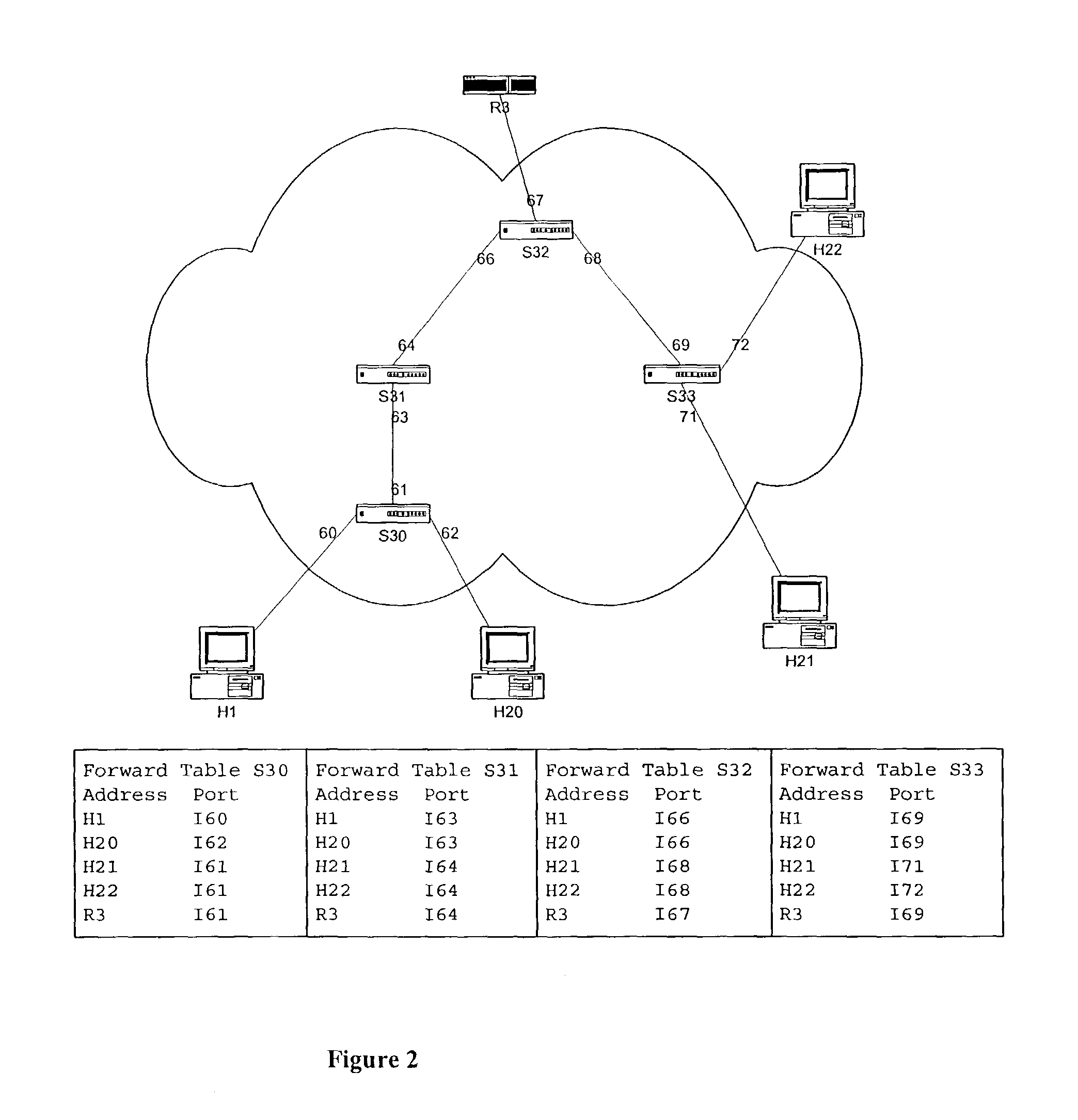 Network traffic generation and monitoring systems and methods for their use in testing frameworks for determining suitability of a network for target applications