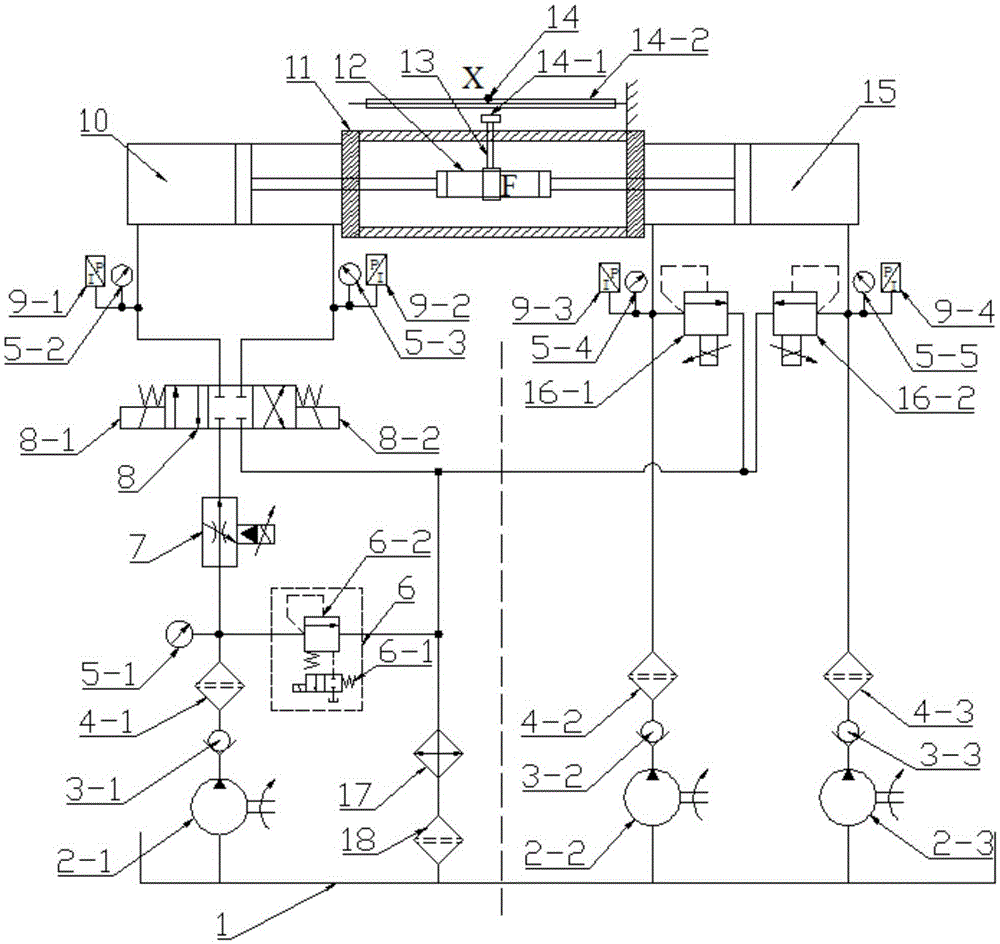 A hydraulic system with double top cylinder structure