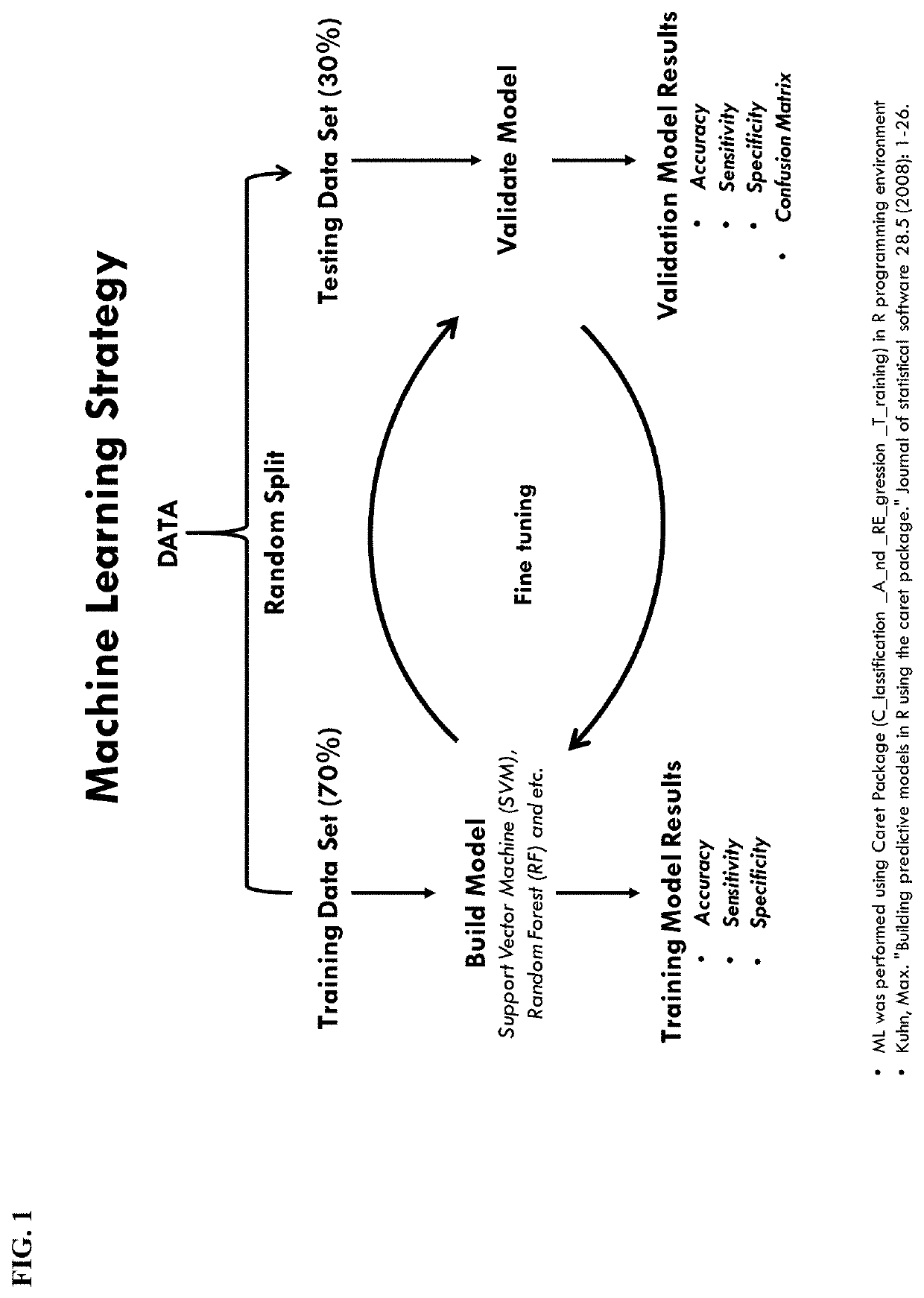 Compositions and methods for diagnosing urinary tract infections