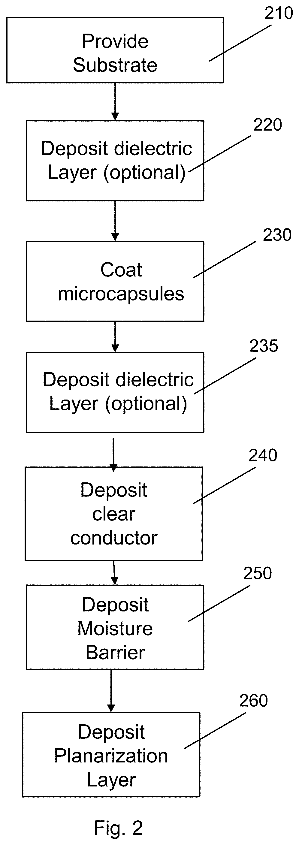 Electrophoretic display layer with thin film top electrode