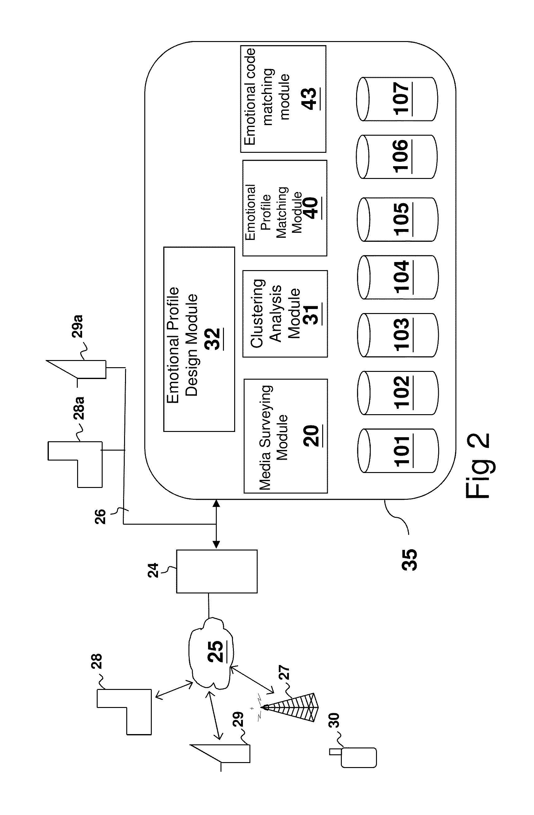 System and method of segmenting and tagging entities based on profile matching using a multi-media survey