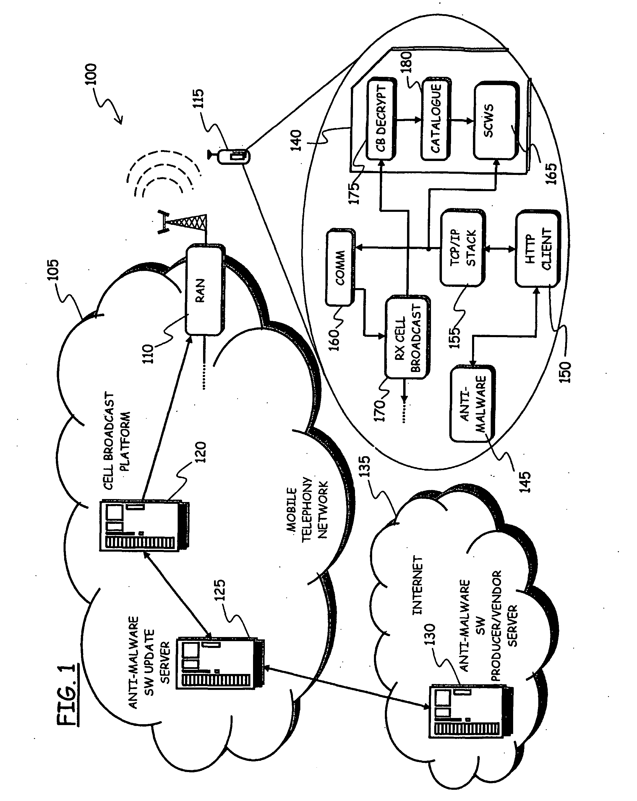 Method and System for Updating Applications in Mobile Communications Terminals
