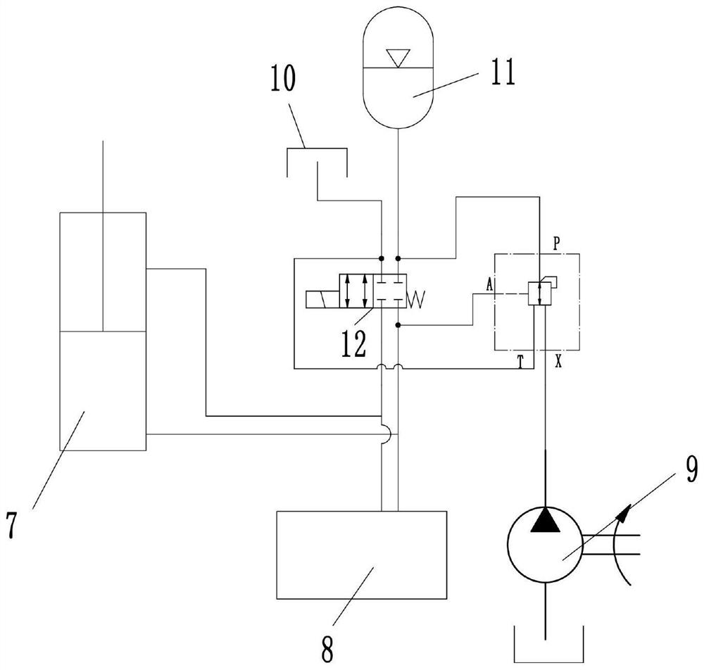 a pressure control valve