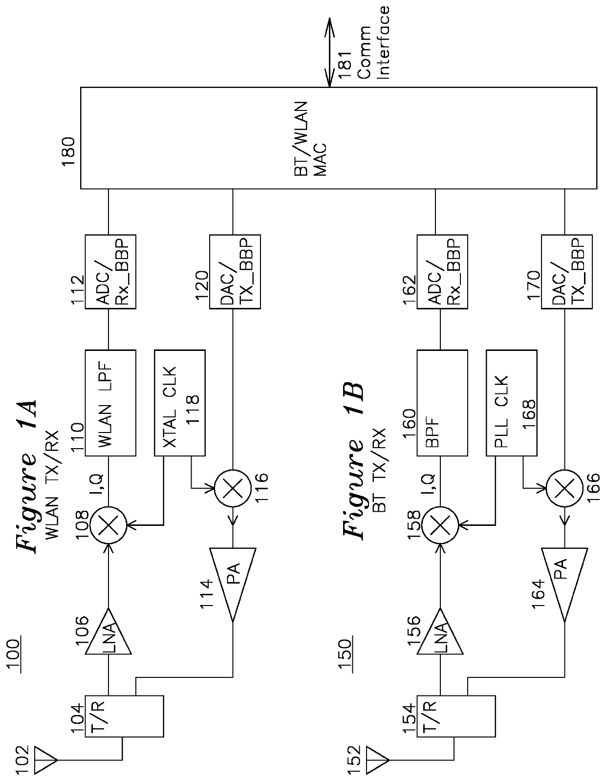 Multiplexed signal processing system for Bluetooth and WLAN transceiver