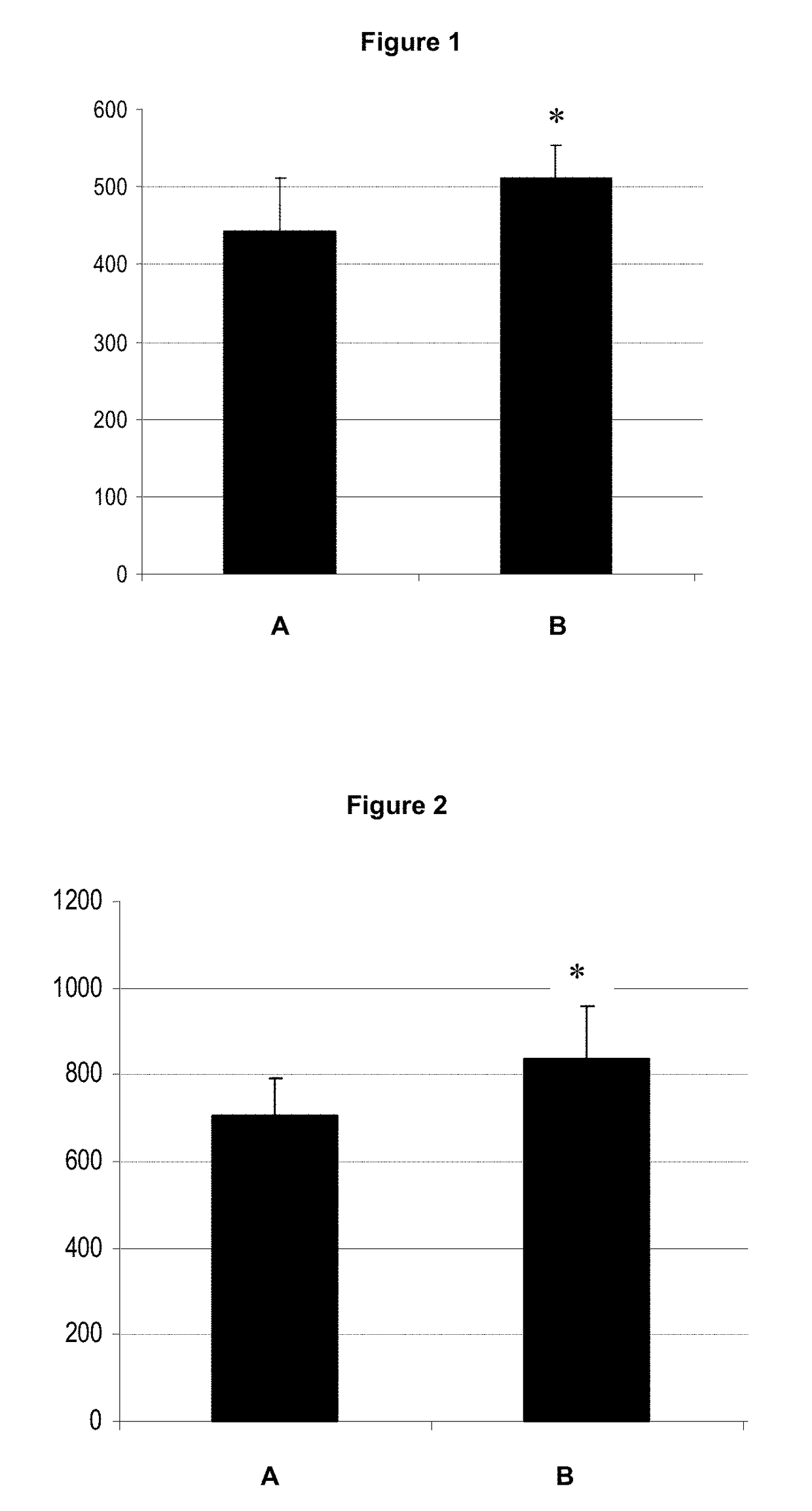 Additives for animal feed