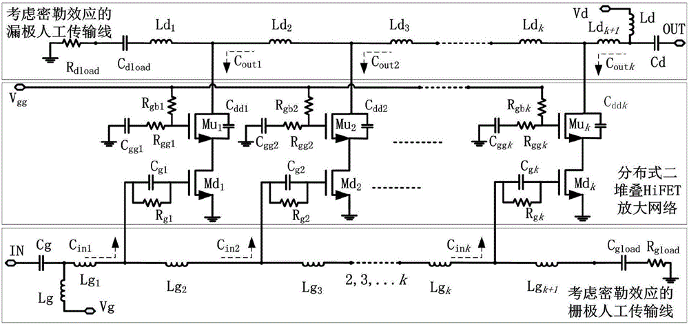Power amplifier of distributed two-stack structure considering miller effect