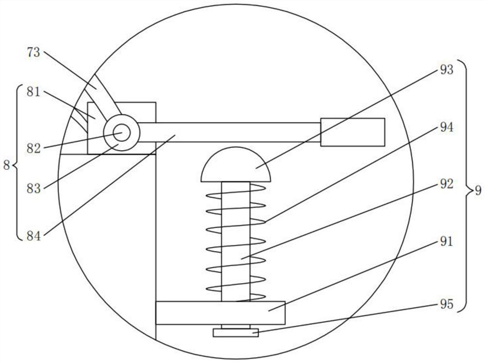 Convenient-to-operate garbage can facilitating classification for medical surgery