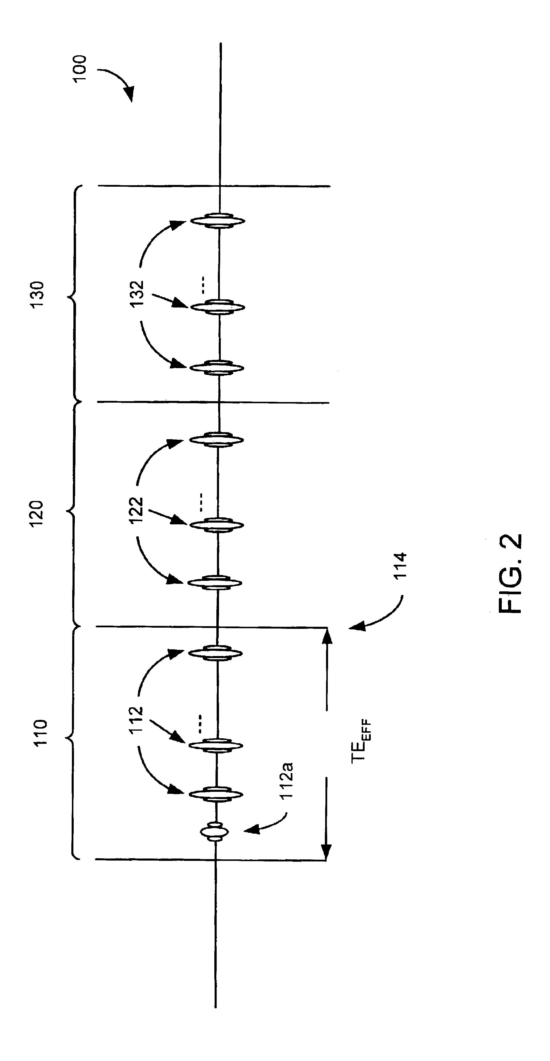 Method and apparatus to reduce RF power in high field MR imaging incorporating multi-phase RF pulse flip angles
