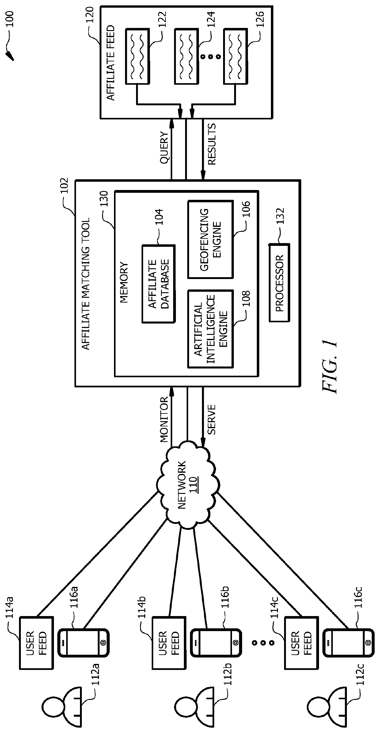 Provisioning services based on geolocation data and activity recognition