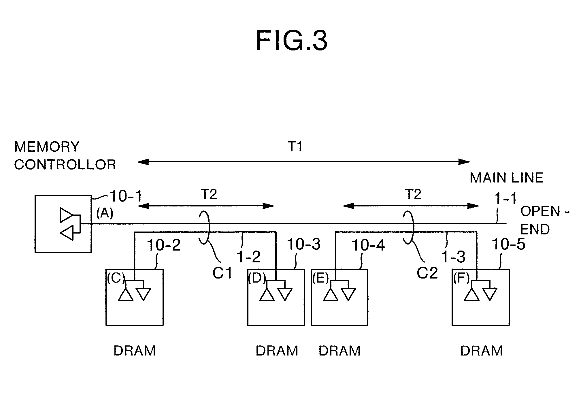 Data transmission system of directional coupling type using forward wave and reflection wave