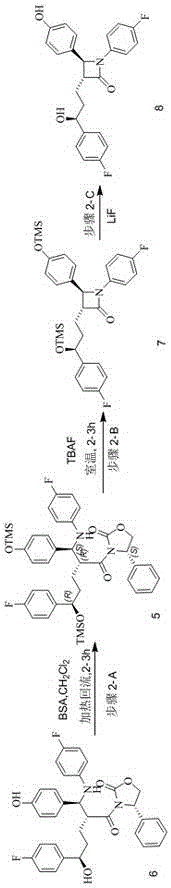 Ezetimibe intermediate and synthesis method of ezetimibe