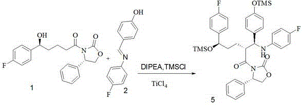 Ezetimibe intermediate and synthesis method of ezetimibe