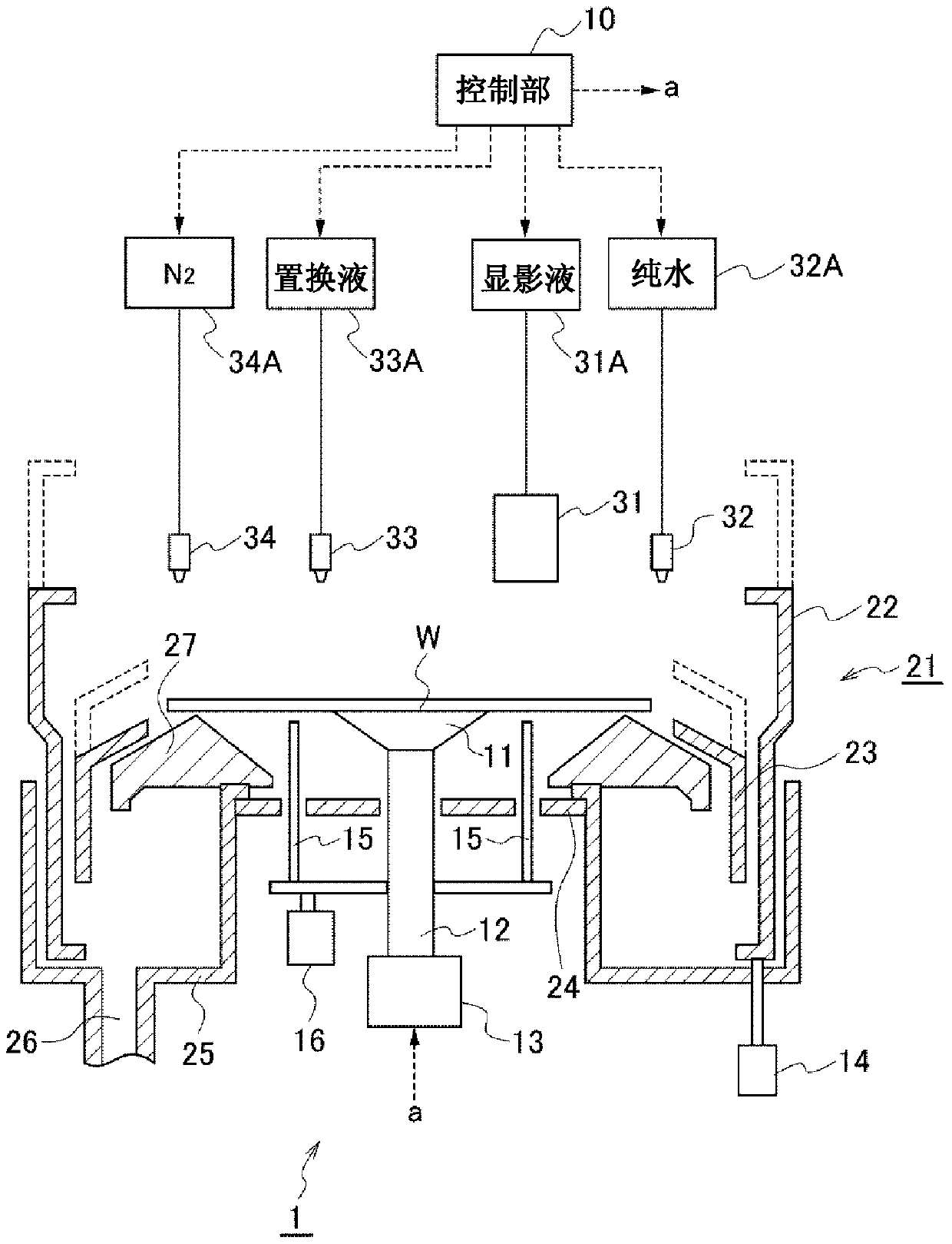 Substrate processing method and substrate processing apparatus