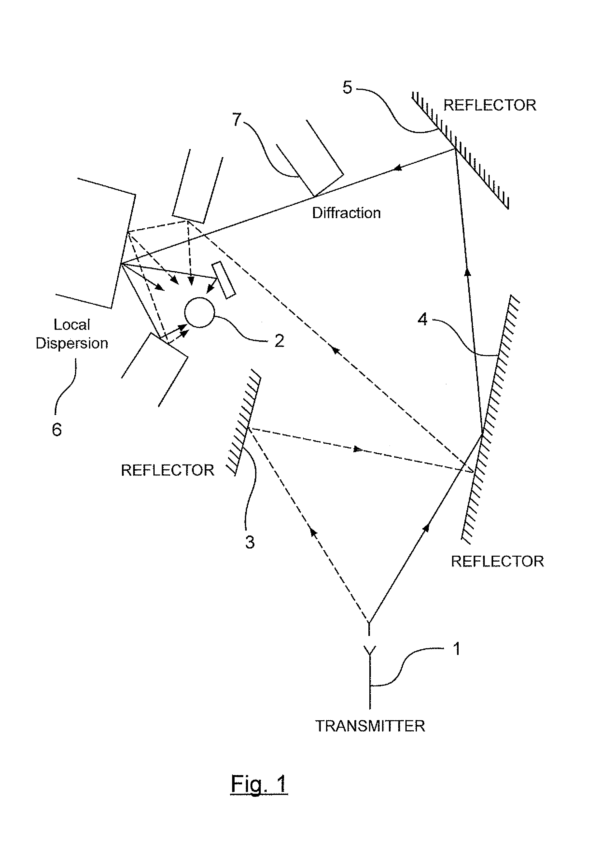 Method for extracting a variable reference pattern