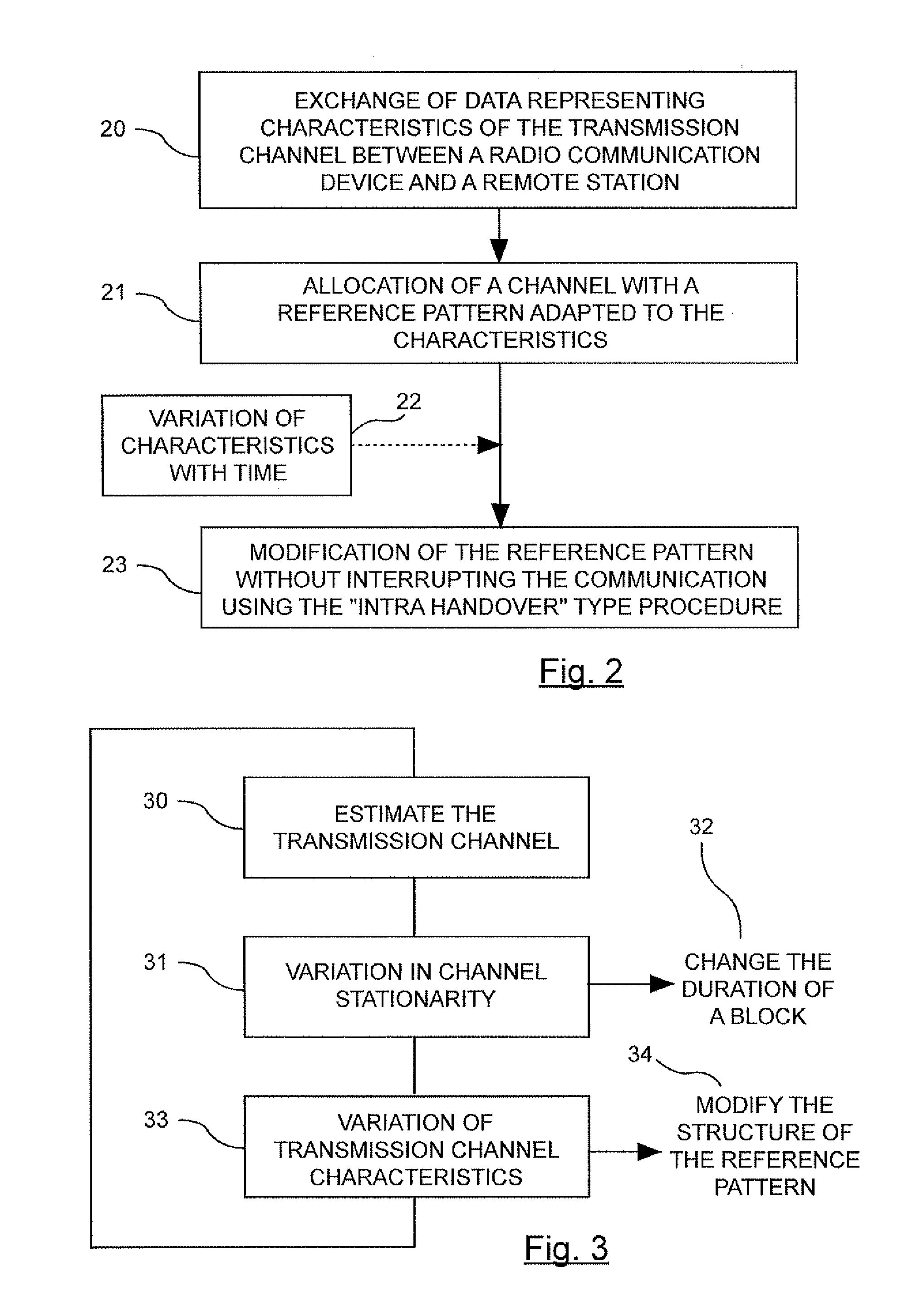 Method for extracting a variable reference pattern