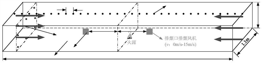 Calculation method and application of limited wind speed for key smoke exhaust at the side of tunnel