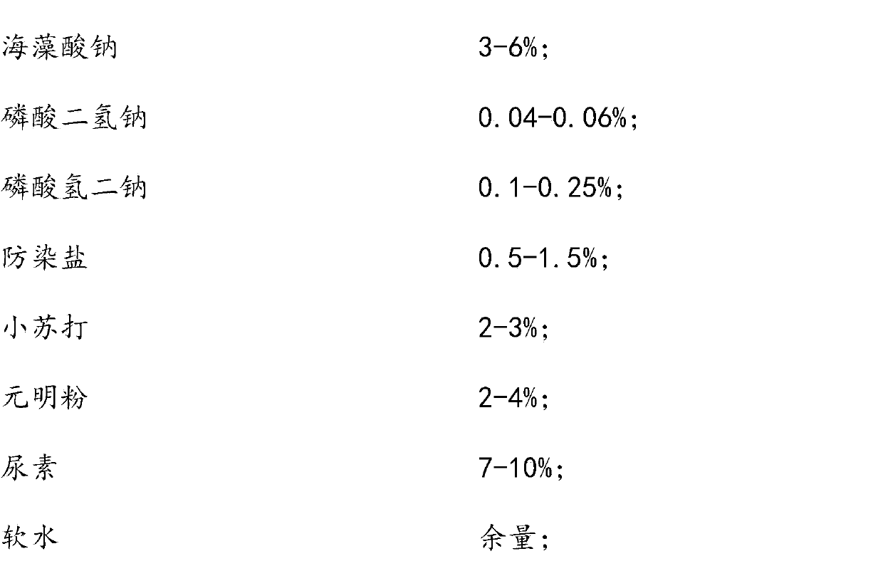 Sodium alginate-based slurry, printing sizing agent and preparation methods thereof