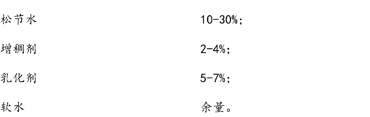 Sodium alginate-based slurry, printing sizing agent and preparation methods thereof