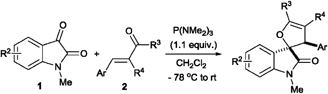 A kind of double spiro isatin furan derivative with antibacterial activity and its synthesis method and application