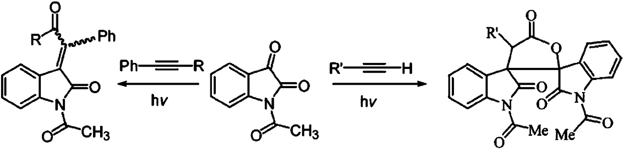 A kind of double spiro isatin furan derivative with antibacterial activity and its synthesis method and application