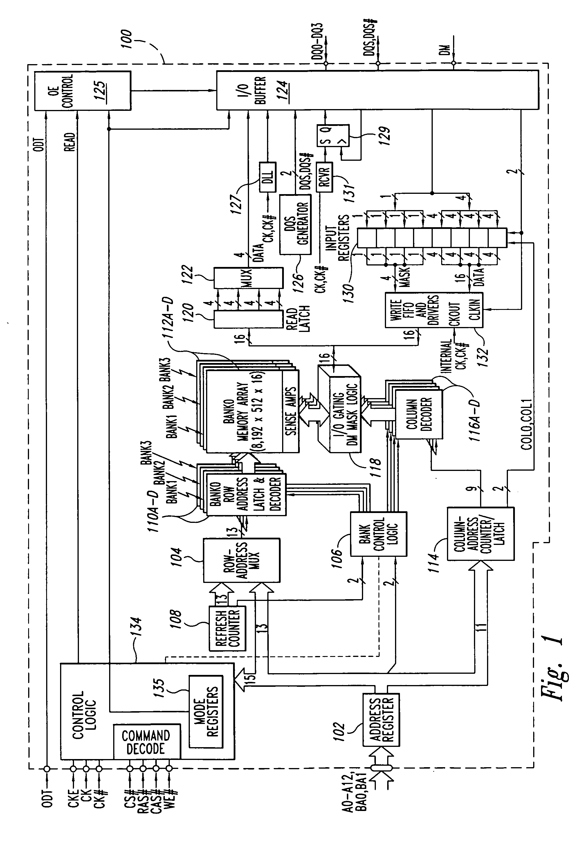 Apparatus and method for independent control of on-die termination for ouput buffers of a memory device